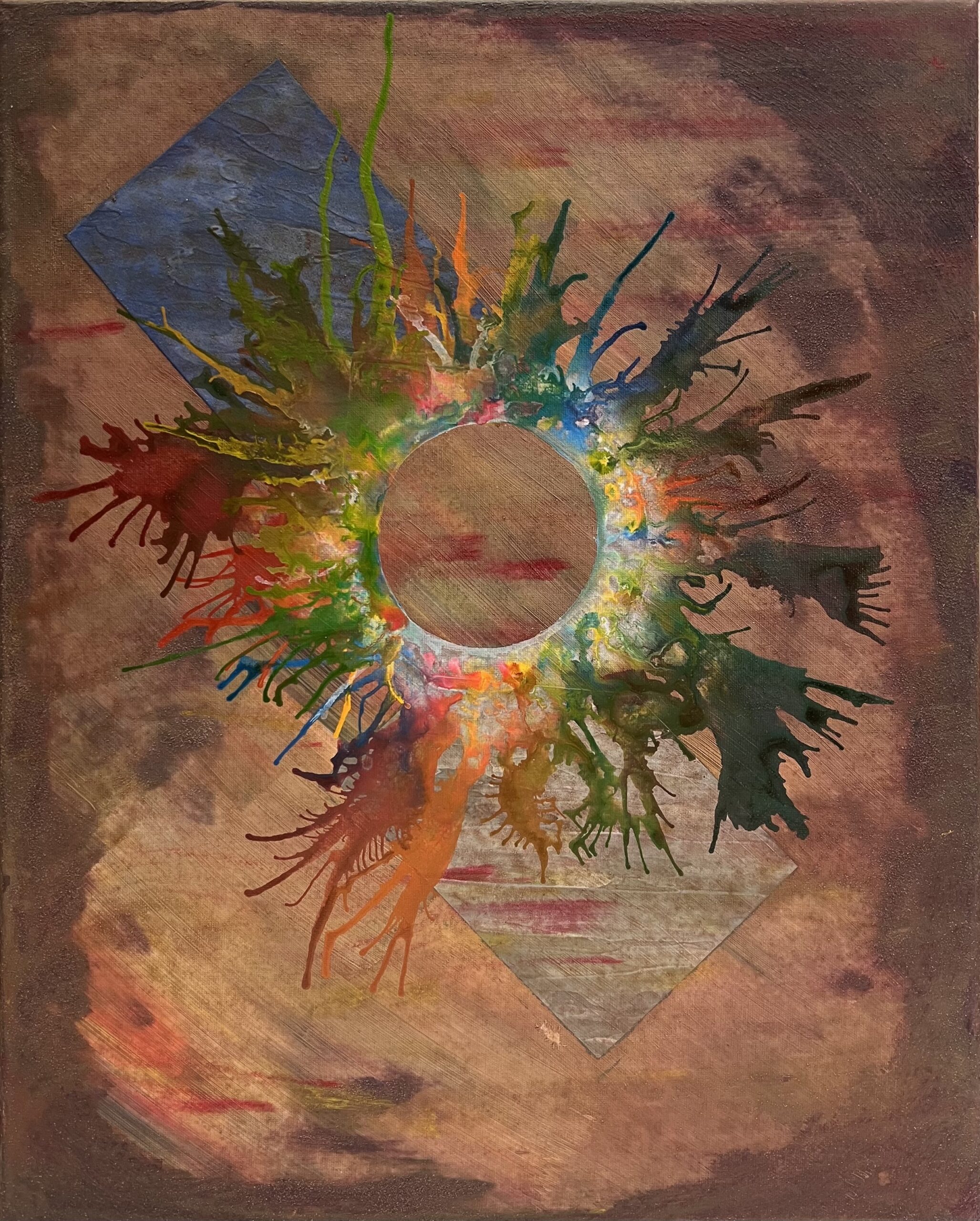 The Art of Building a Collection